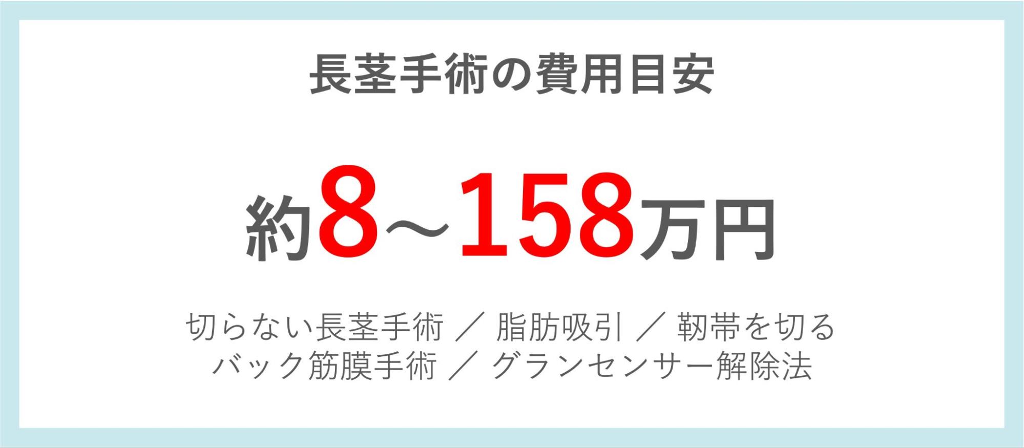 長茎手術の費用目安
