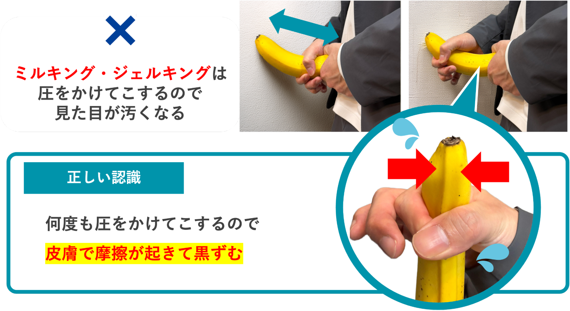 ミルキング・ジェルキングによってペニスが黒ずむ理由の解説