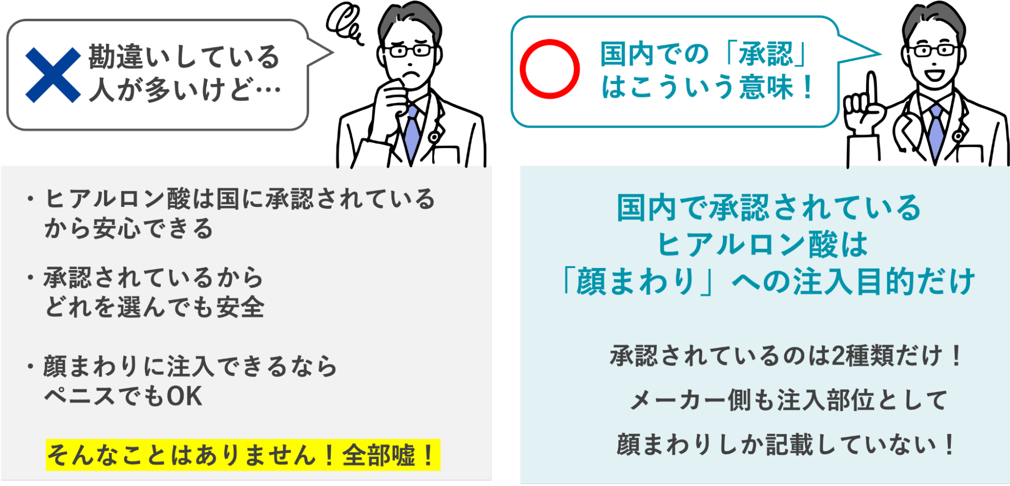 ヒアルロン酸注入の承認に関する間違った認識と正しい認識