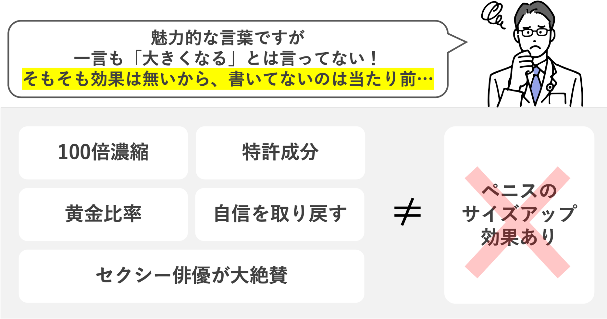 ペニス増大サプリの商品ページにある購買意欲をあおる文言の例