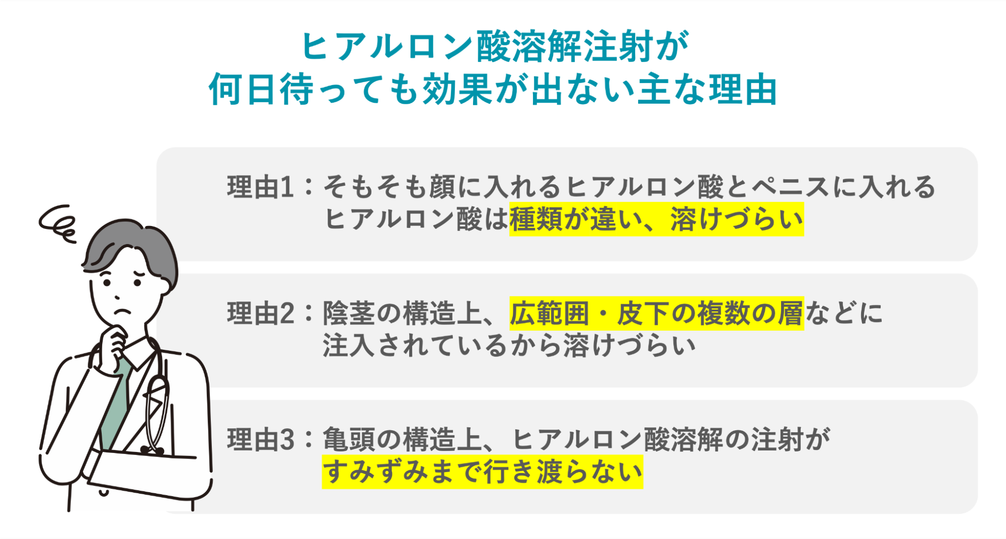 ヒアルロン酸溶解注射が何日待っても効果が出ない主な理由
