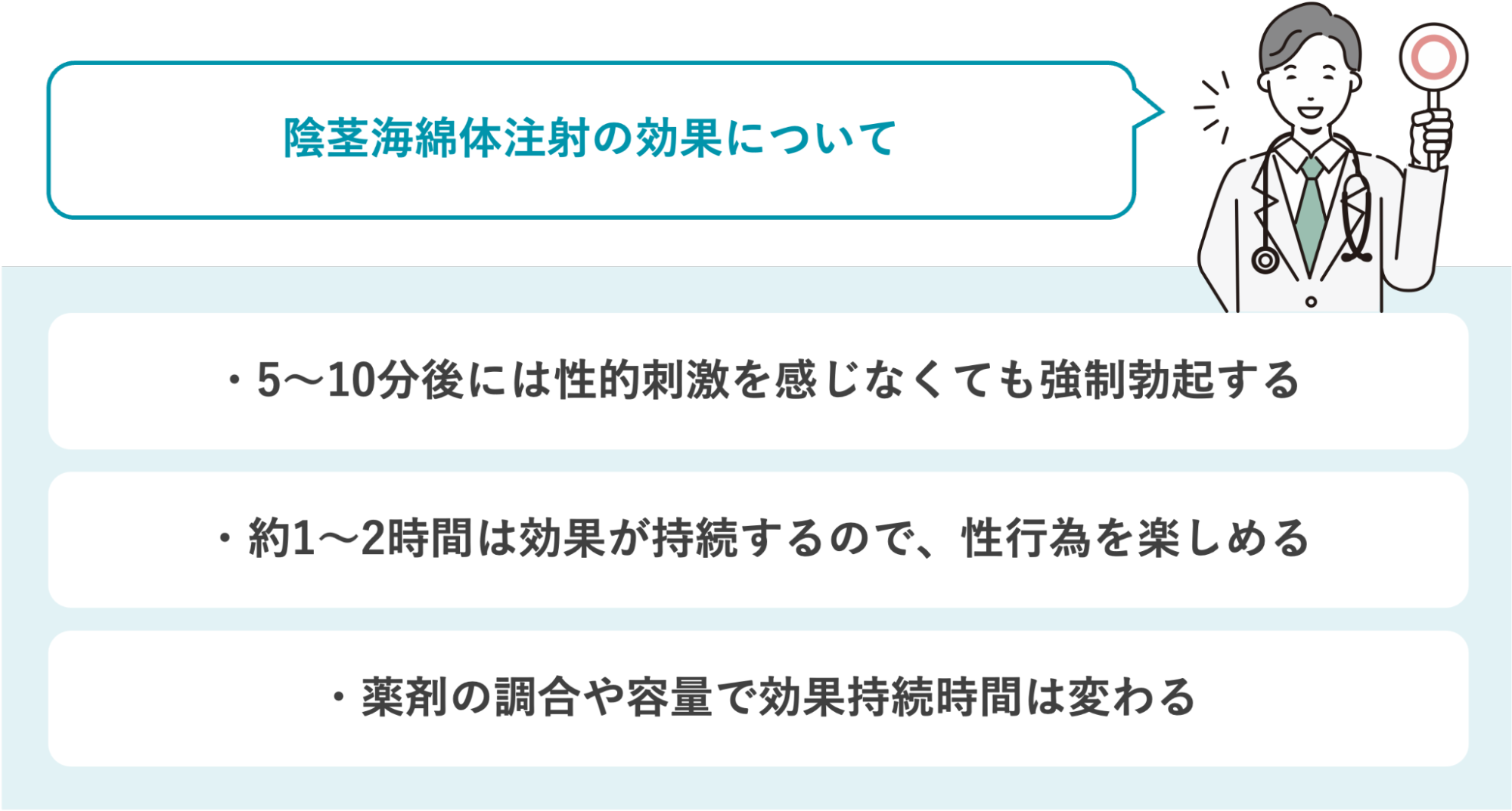 陰茎海綿体注射の効果の一覧
