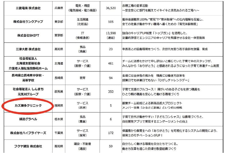 最終選考に選ばれました!