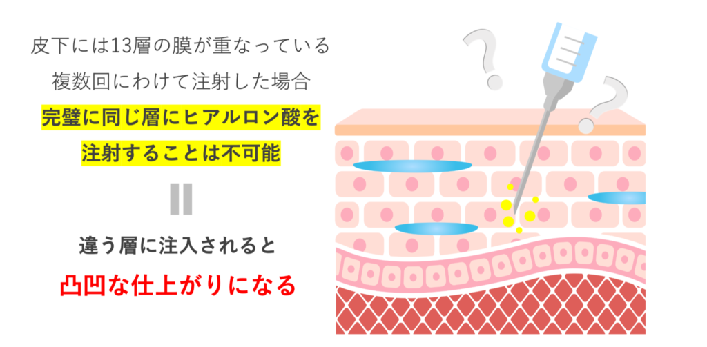 亀頭の皮膚の仕組み